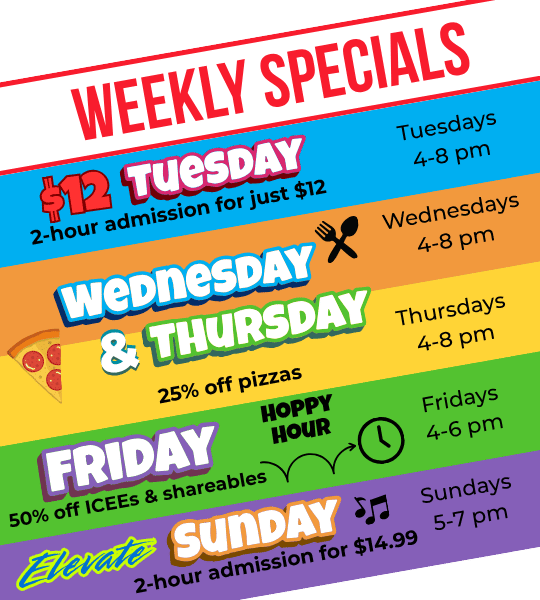 Weekly Specials<br />
(not available during school breaks)</p>
<p>$12 Tuesday<br />
2-hour admission for just $12 Tuesdays 4-8pm</p>
<p>Wednesday & Thursday<br />
25% off Pizzas 4-8pm</p>
<p>Friday<br />
Hoppy Hour – 50% off ICEEs and Shareables Fridays 4-6pm</p>
<p>Elevate Sundays<br />
2-hour admission for just $14.99 Sundays 5-7pm. Elevate Sundays features uplifting music with a positive message in a friendly environment that is welcoming to all.